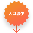 人口減少