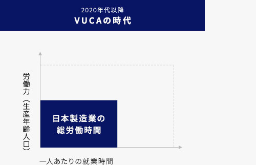 ジャパンアズNO.1の時代